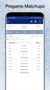 Hockey NHL Live Scores, Stats & Schedules screenshot 7