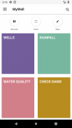 MyWell screenshot 0