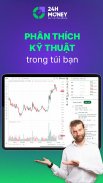 24HMoney - Chứng Khoán, Đầu Tư screenshot 12