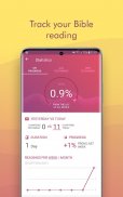 Daily Devotional Bible App screenshot 8