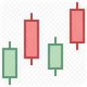 Candlestick Chart Patterns Technical Analysis