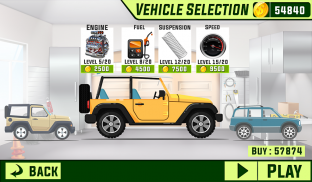 2D Jeep Racing Adventure screenshot 9