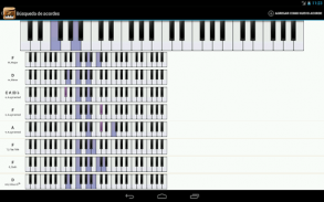 Piano Companion:acordes,escala screenshot 0