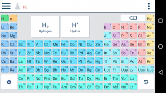 Chemik - Chemistry Homework Helper screenshot 7