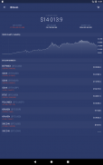 CryptoTrader – Real-time Chart screenshot 3