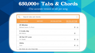 Perfect Guitar Tabs & Chords screenshot 6