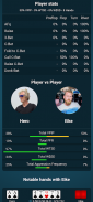 Poker Bankroll Tracker screenshot 1