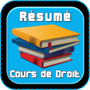 Resume Des Cours Droit