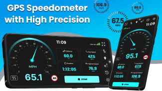 GPS离线数位车速表和里程表HUD Pro screenshot 1