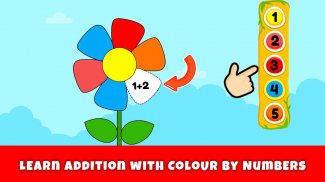 Addition & Subtraction for Kids - First Grade Math screenshot 5