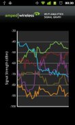 Wi-Fi Analytics Tool screenshot 3