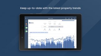 EdgeProp Analytics (Singapore) screenshot 3
