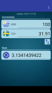 UYU Peso x Swedish Krona screenshot 0