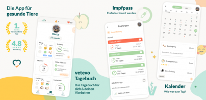 vetevo: Gesundheit & Ernährung