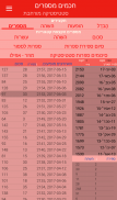 smart numbers for lotto(Israeli) screenshot 3