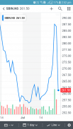 NSE BSE Stock Market Live screenshot 1