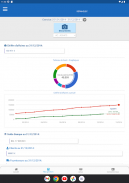 SODEVA Audit Comptable à Massy screenshot 5