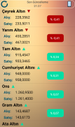 Current Gold Prices screenshot 0