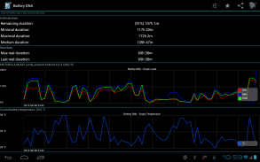 Battery DNA screenshot 2