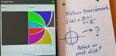 Complex Transform Calculator