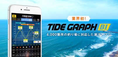 タイドグラフBI / 4,000ヶ所の釣り場に対応した潮見表