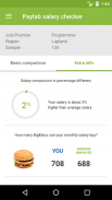Paylab Salary Checker screenshot 3
