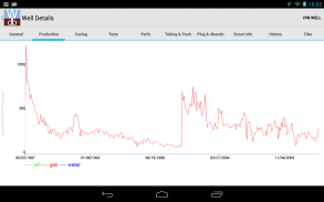 Well Database screenshot 9