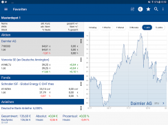 Börse & Aktien - finanzen.net screenshot 8