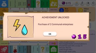 Monopolist Business Dice Board screenshot 8