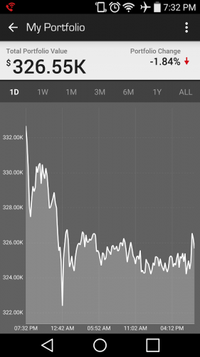 Blockfolio Bitcoin And Cryptocurrency Tracker 4 0 1 ä¸‹è½½android Apk Aptoide