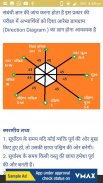 Reasoning Test in Hindi screenshot 3