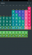 TPU - Periodic Table screenshot 2