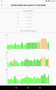 Hedley Environmental Index screenshot 9