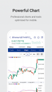 Upbit (Global) screenshot 5