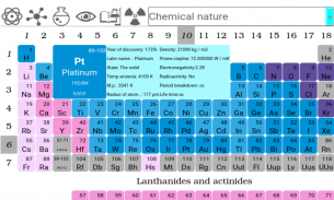 Periodic table of elements screenshot 2
