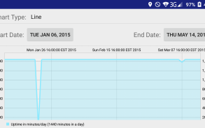 StatusAlerts screenshot 1