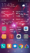 Forex Widget screenshot 6