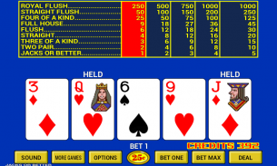 Video Poker - Free! screenshot 0