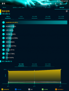 Statistics screenshot 12