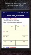 Horoscope in Kannada : Kannada Jathaka screenshot 0