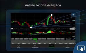 OANDA - Forex and CFD trading screenshot 7