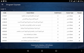 Ibn Al-Haitham MUI screenshot 7