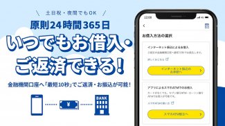 プロミスのアプリローン。カードレスのローンでお借入 screenshot 2
