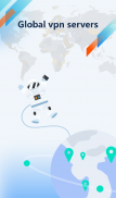 Cyber VPN Byte screenshot 4