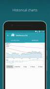 Listed stock valuation screenshot 4