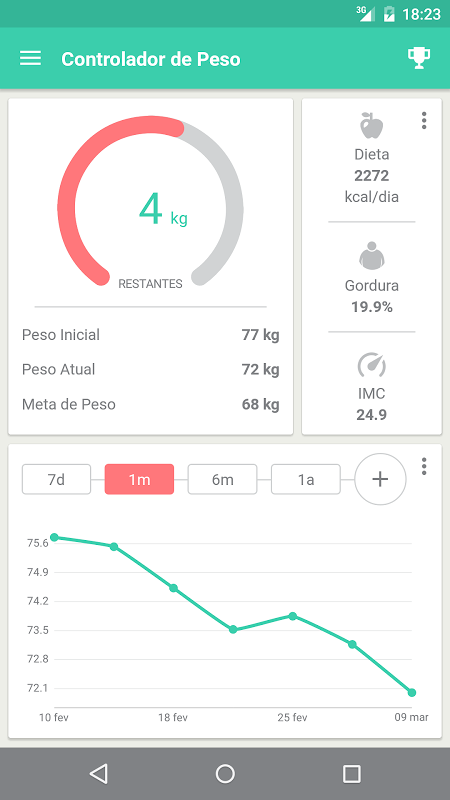 ICQ: Indice Cintura-Quadril APK (Android App) - Baixar Grátis