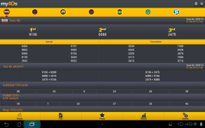 my4Ds - Malaysia Fastest 4d, Prediction, Statistic screenshot 0