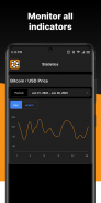 CryptoTab Farm: Ouro Digital screenshot 3