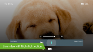 Dog Monitor for Android TV screenshot 1