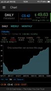 CS (Indonesia) Thermal Coal Index screenshot 1